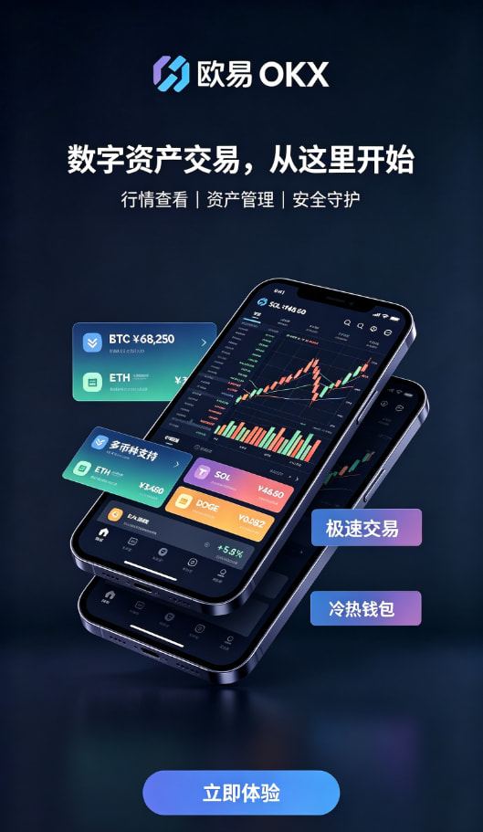 欧交易所app官网安卓行情界面体验配图
